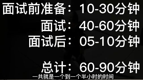 人】游戏策划应聘简历坑点PP电子模拟器【职场新(图5)